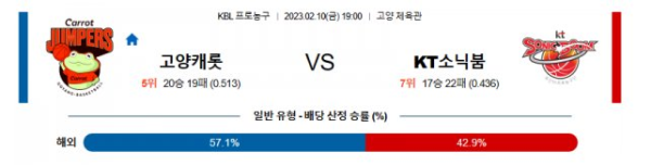 스포츠중계