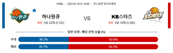 스포츠중계