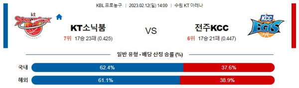 스포츠중계