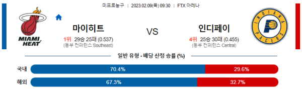 스포츠중계