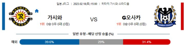 스포츠중계
