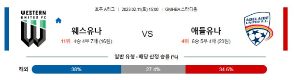 스포츠중계