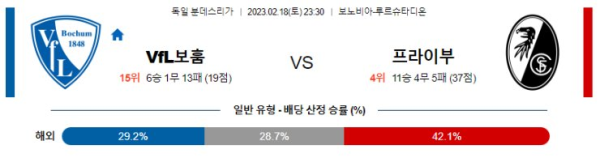 스포츠중계