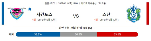 스포츠중계