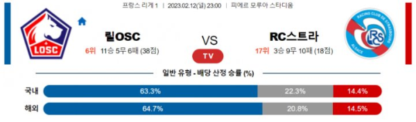 스포츠중계