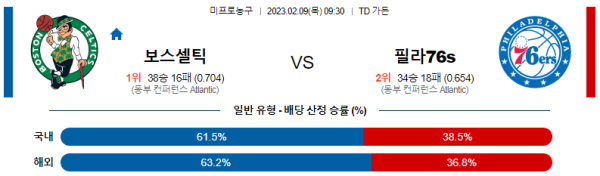 스포츠중계
