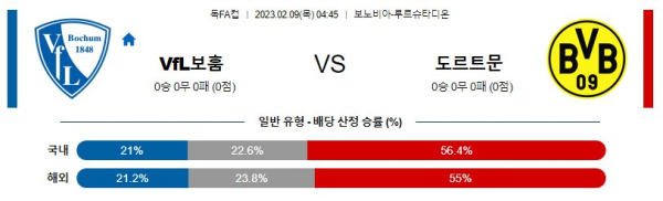 스포츠중계