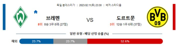 스포츠중계