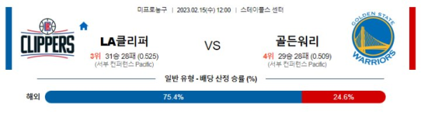 스포츠중계