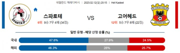 스포츠중계