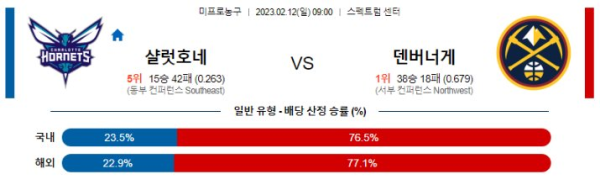 스포츠중계
