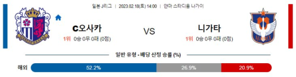스포츠중계