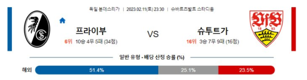 스포츠중계
