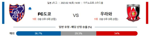 스포츠중계