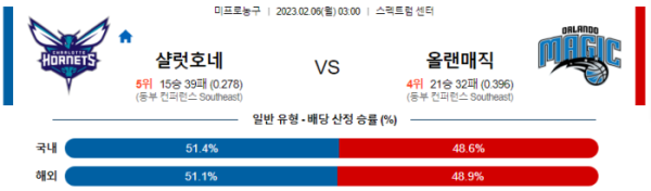 스포츠중계