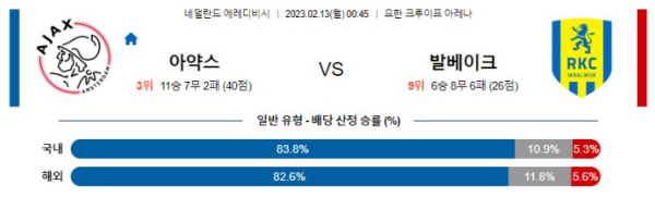 스포츠중계