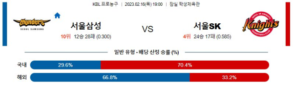 스포츠중계