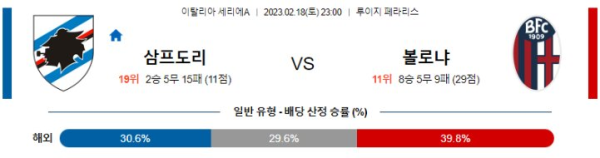 스포츠중계