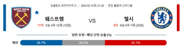 스포츠중계