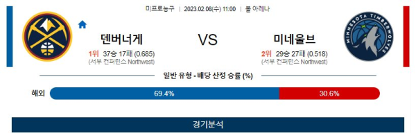 스포츠중계