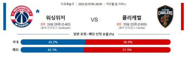 스포츠중계