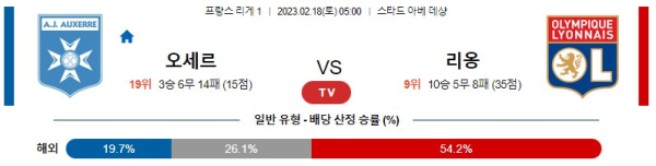 스포츠중계