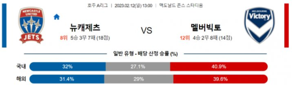 스포츠중계