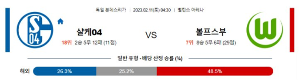 스포츠중계