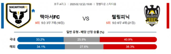 스포츠중계