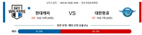 스포츠중계