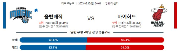 스포츠중계