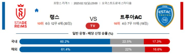 스포츠중계