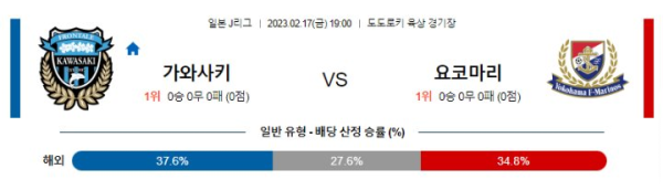 스포츠중계