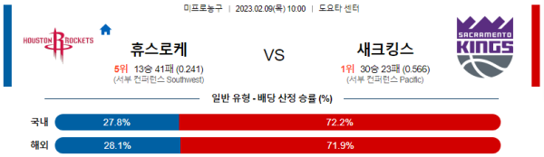 스포츠중계