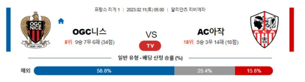 스포츠중계
