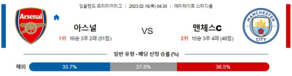 스포츠중계