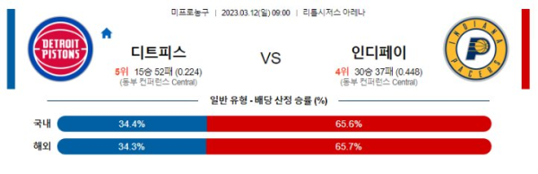 스포츠중계