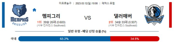 스포츠중계