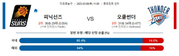 스포츠중계