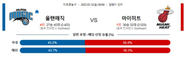 스포츠중계