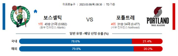 스포츠중계