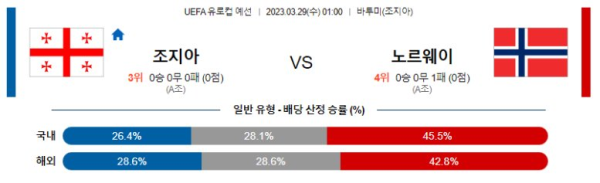 스포츠중계