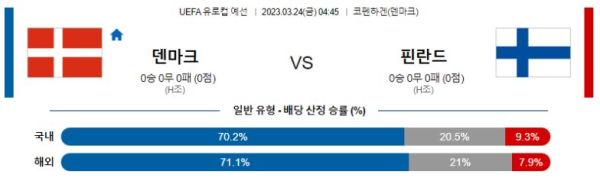 스포츠중계