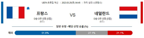 스포츠중계
