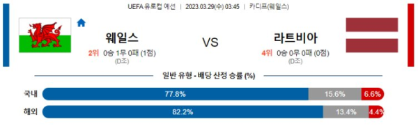 스포츠중계