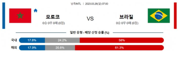 스포츠중계
