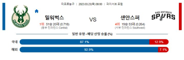 스포츠중계
