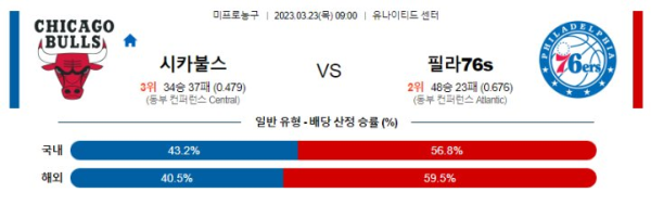 스포츠중계