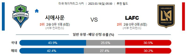 스포츠중계