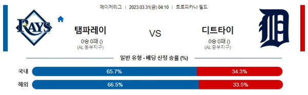 스포츠중계